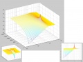 Thumbnail for version as of 13:18, 30 May 2014