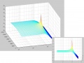 Thumbnail for version as of 13:17, 30 May 2014