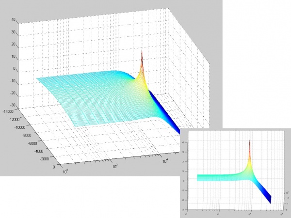 State-filter-tflpfig.jpg