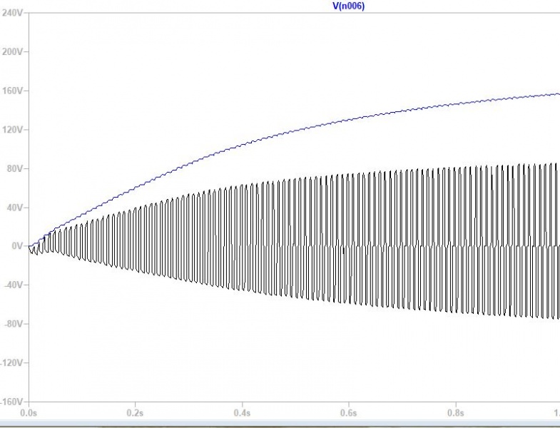 File:Strob hv curve.jpg