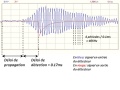 Thumbnail for version as of 11:11, 16 May 2011