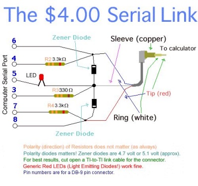 Tilink-4-dollars.jpg